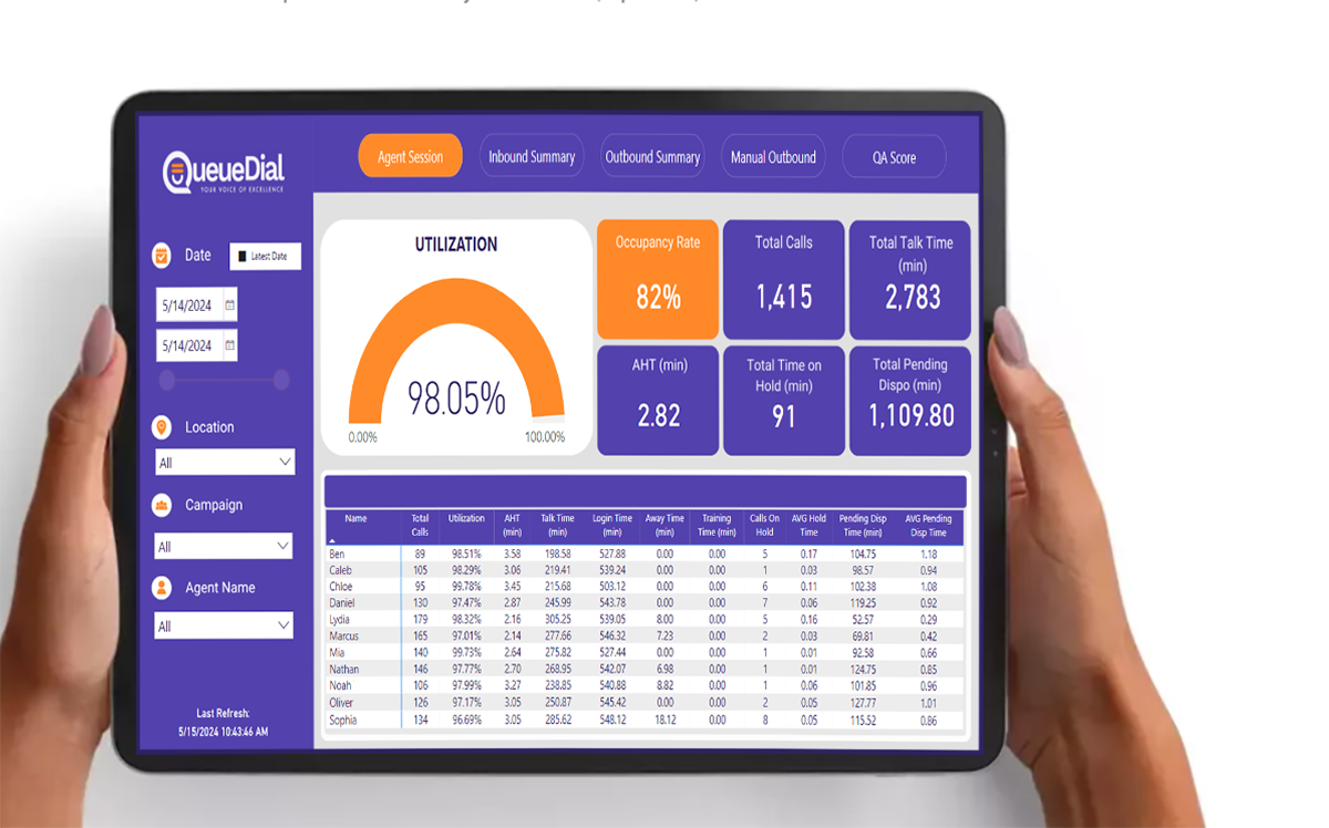 Maximize-Call-Center-Efficiency-by-Through-Data-Analysis-and-Visualizition